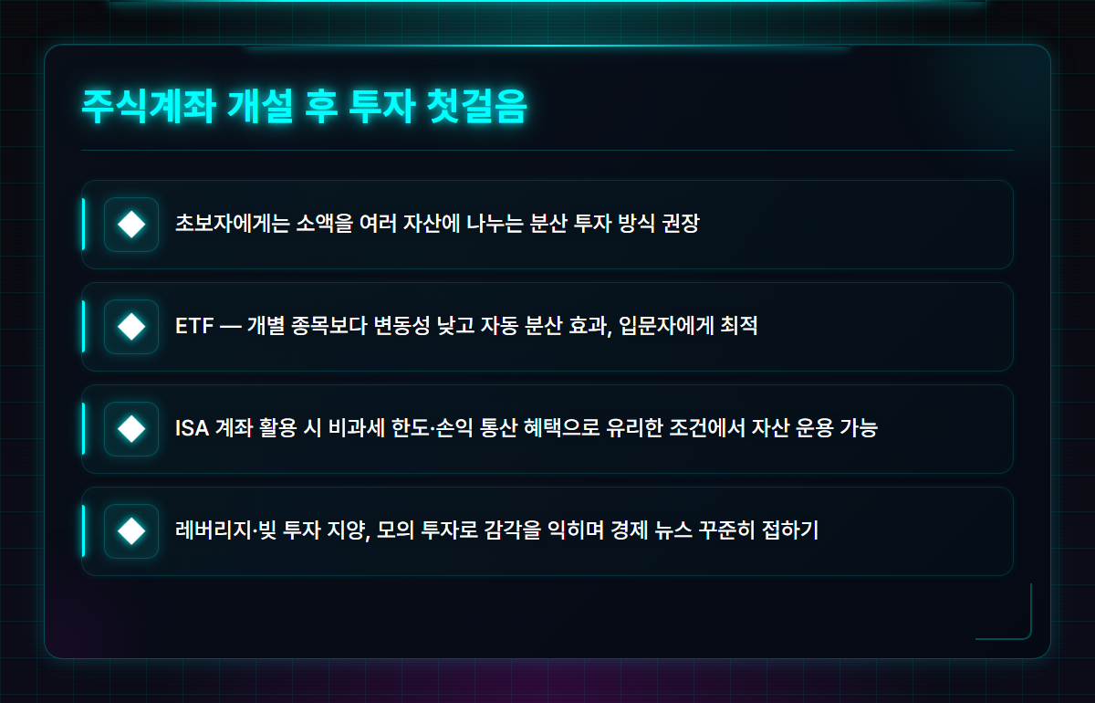 인터넷주식계좌개설