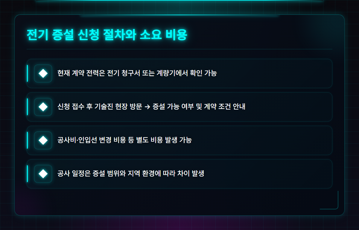 한전전기신청