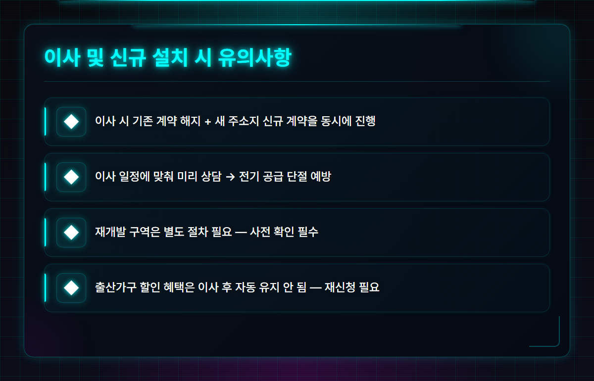 한전전기신청
