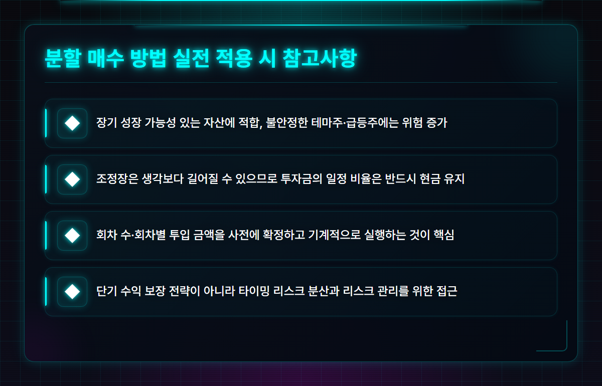 분할 매수 방법