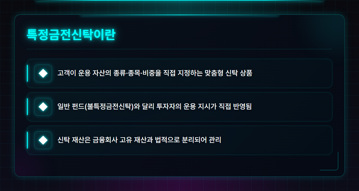 특정금전신탁