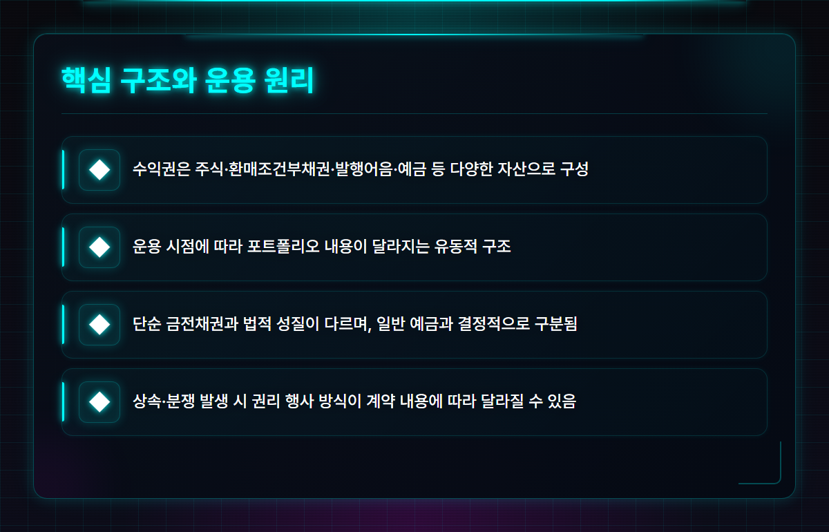 특정금전신탁