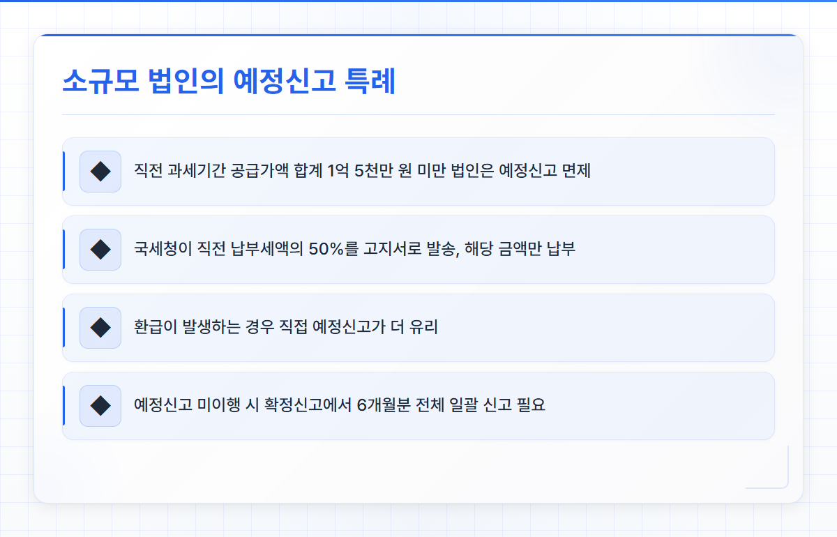 법인부가세신고기간