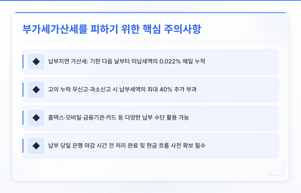 법인부가세신고기간