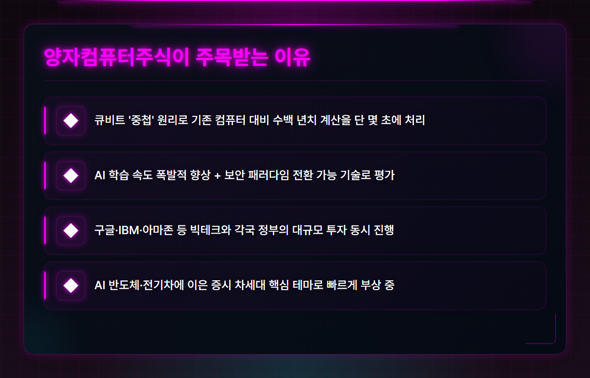 양자컴퓨터주식
