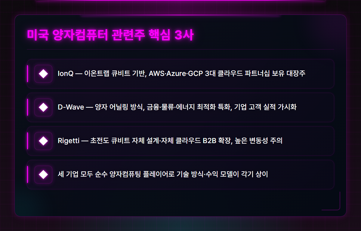 양자컴퓨터주식