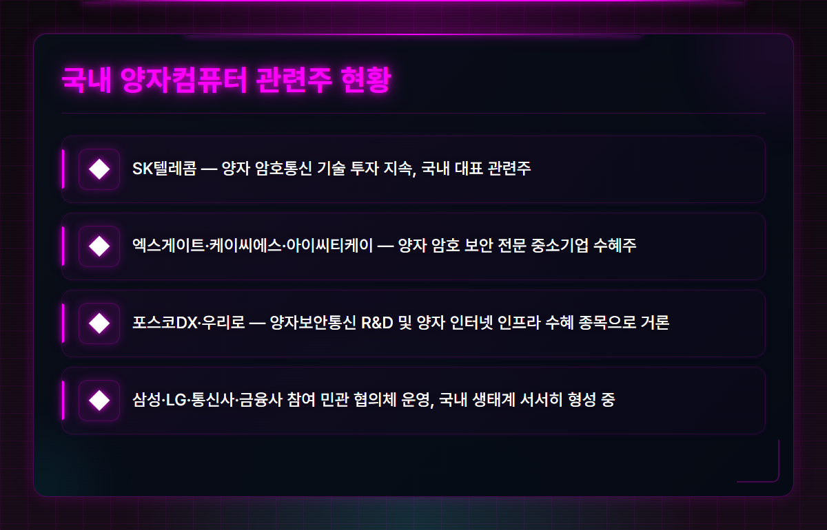 양자컴퓨터주식