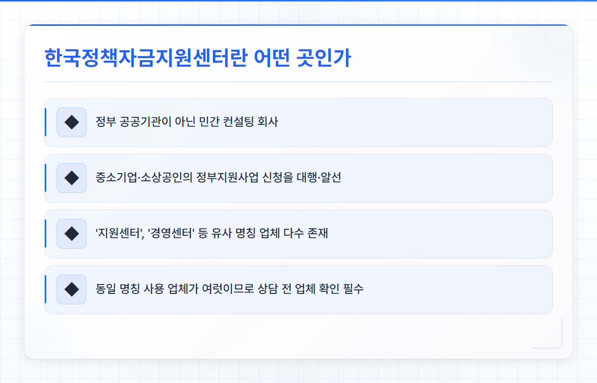 한국정책자금지원센터
