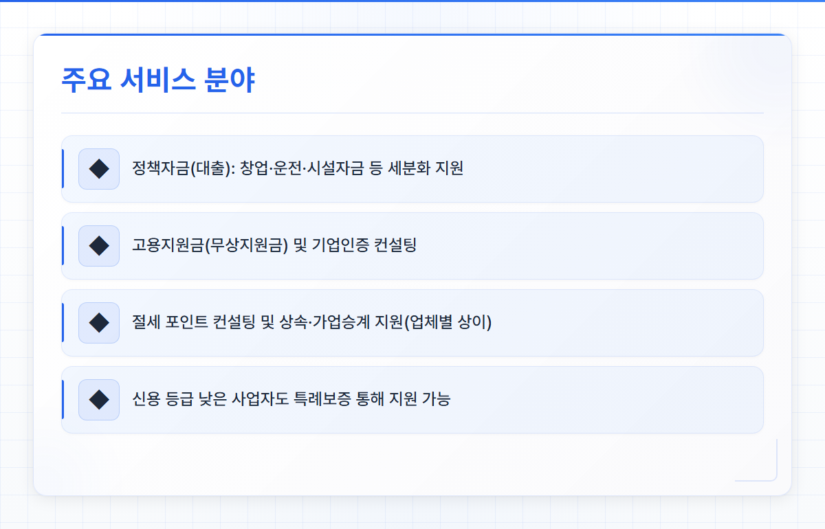 한국정책자금지원센터