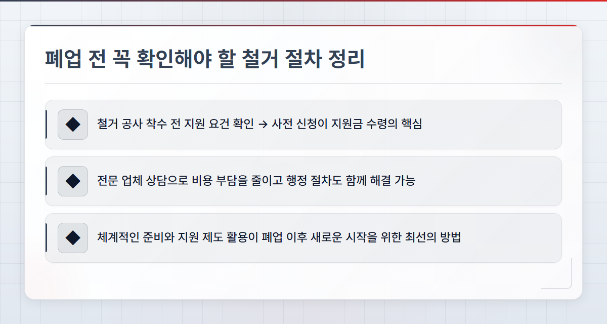 철거지원금