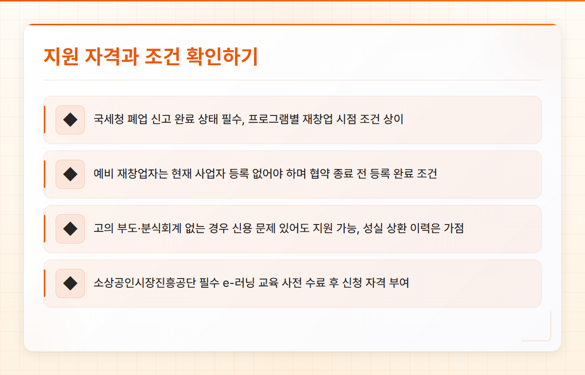 재창업지원금