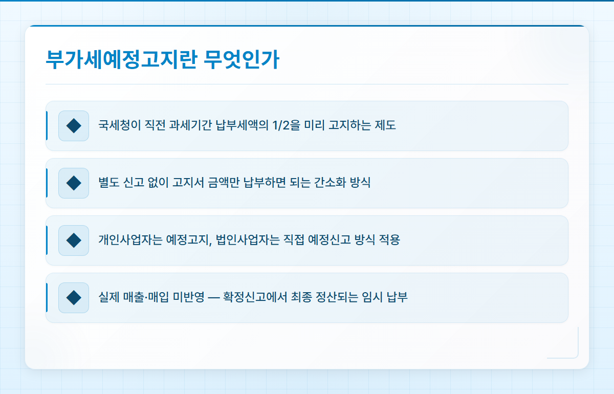 부가세예정고지