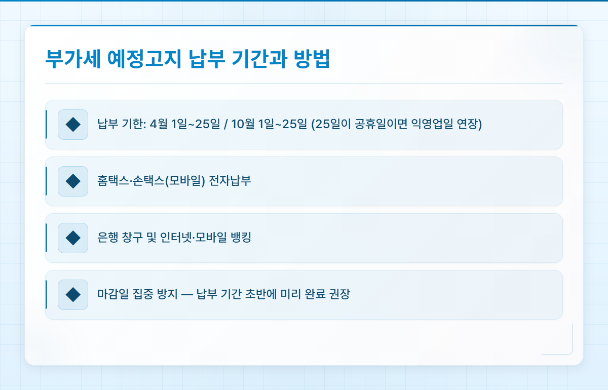부가세예정고지
