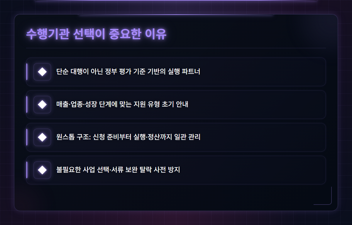 중소기업지원사업