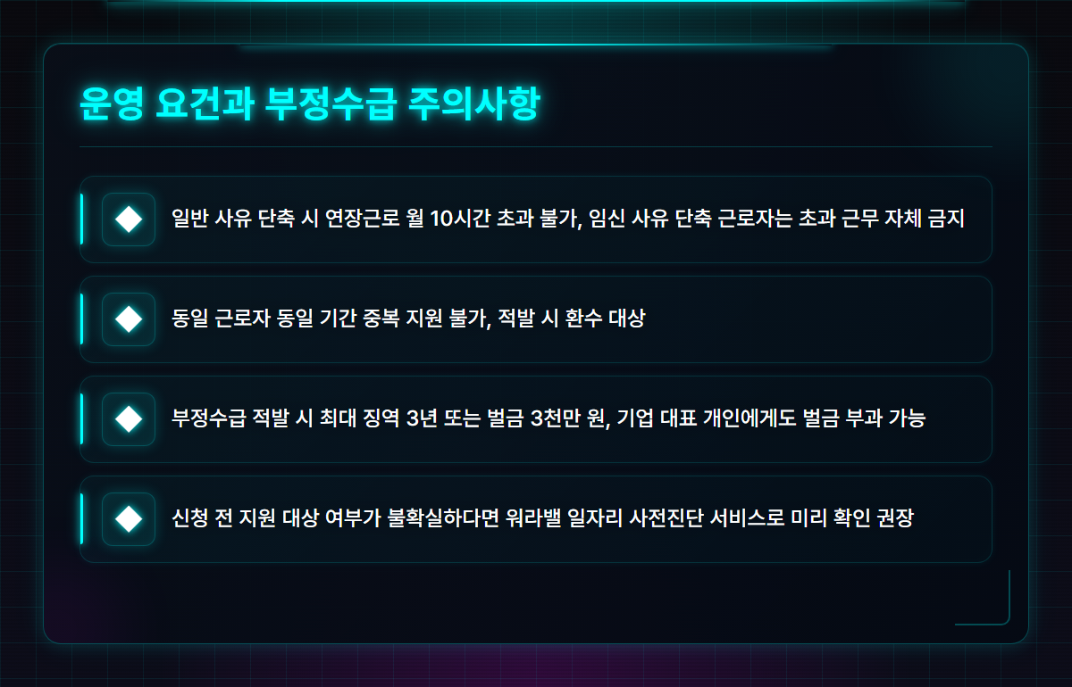워라밸일자리장려금