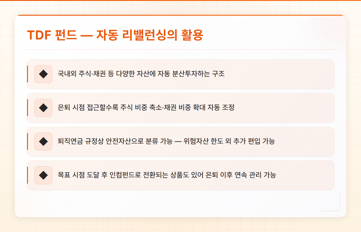 퇴직연금펀드추천