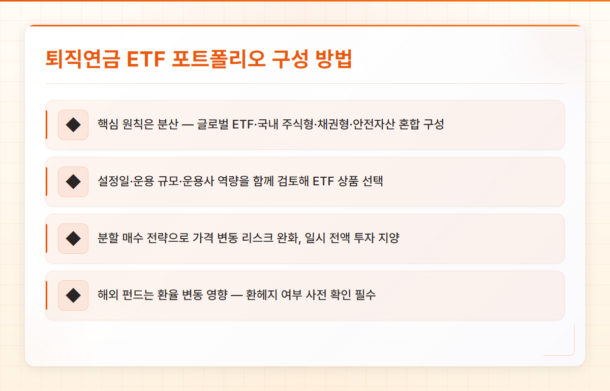 퇴직연금펀드추천