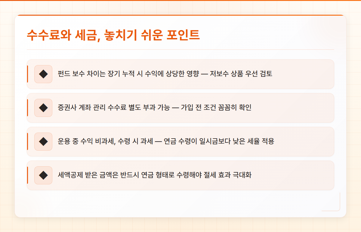 퇴직연금펀드추천
