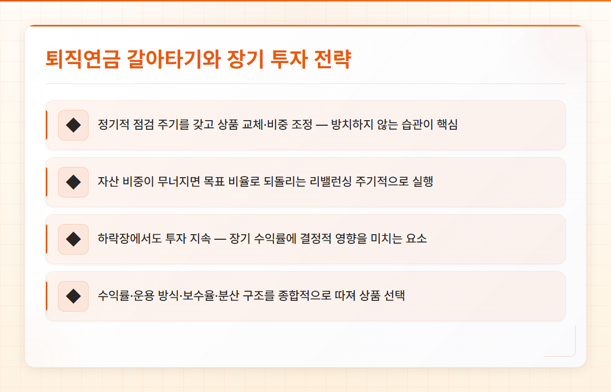 퇴직연금펀드추천