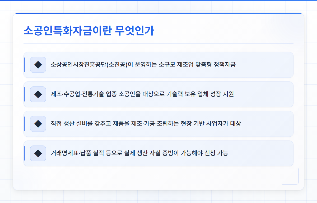 소공인특화자금