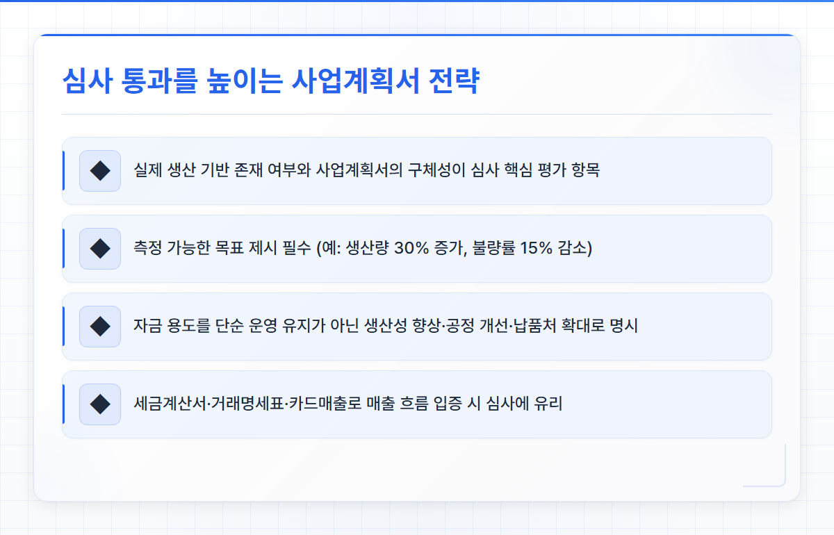 소공인특화자금
