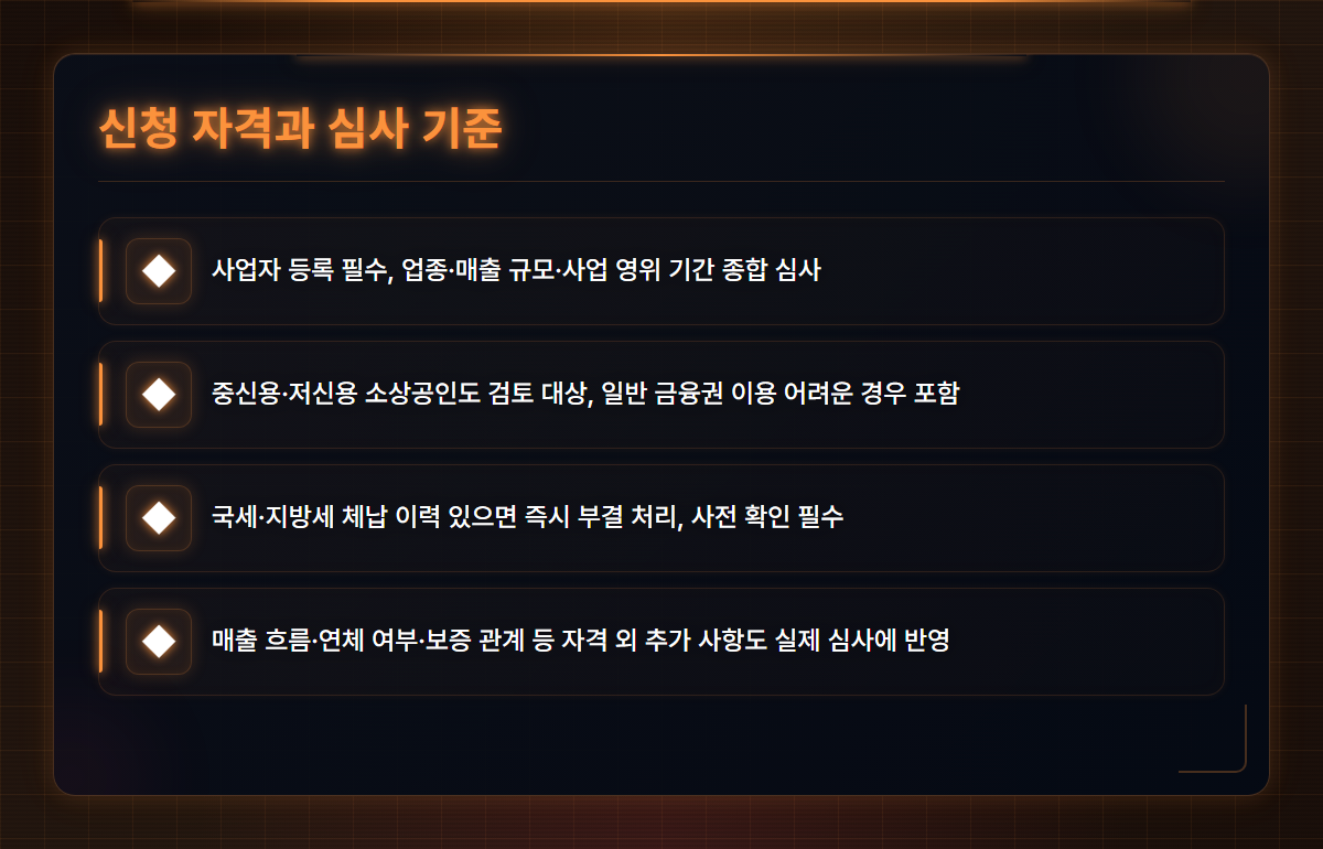 소상공인정책자금대환대출