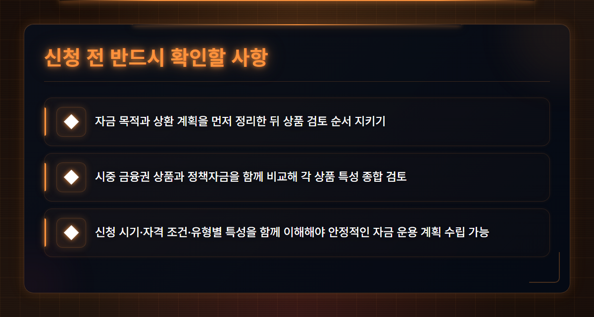 소상공인정책자금대환대출