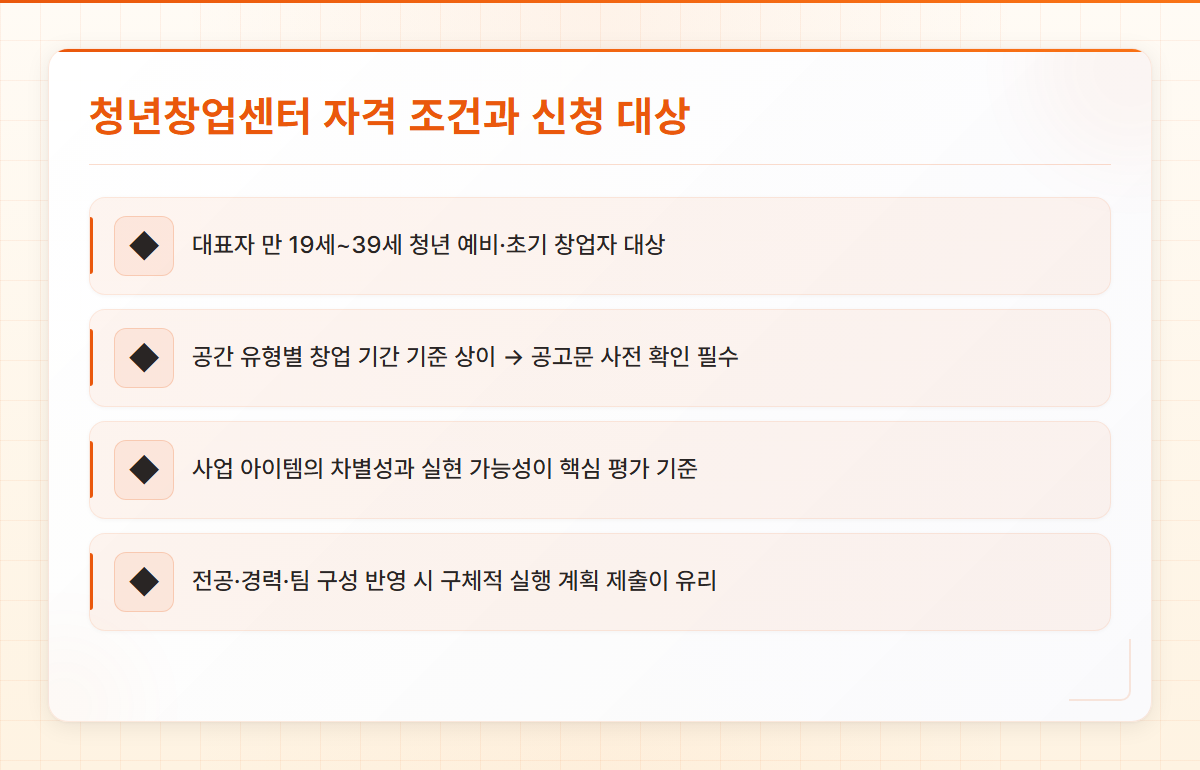 청년창업센터