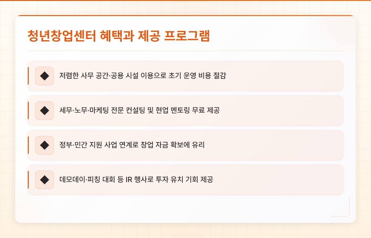 청년창업센터
