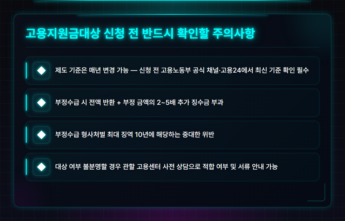 고용지원금대상
