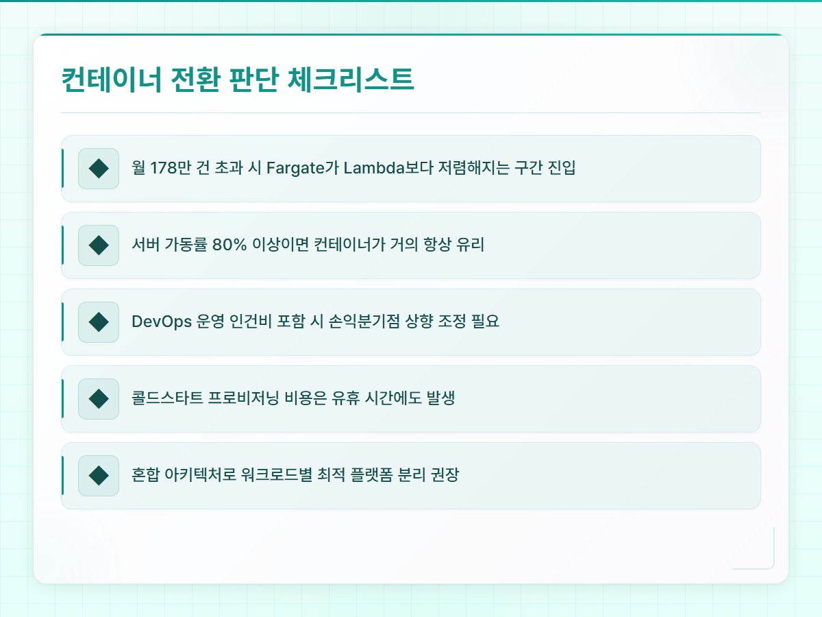 서버리스 컨테이너 전환 손익분기점 판단 체크리스트